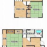 (間取)