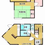 (間取)