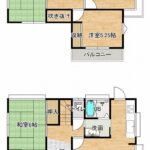 (間取)