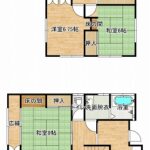 (間取)