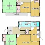 (間取)